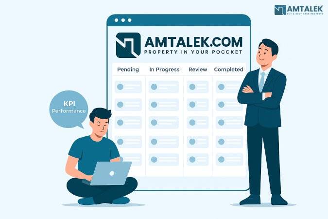 كيف يتم احتساب KPIs في الشركات العقارية